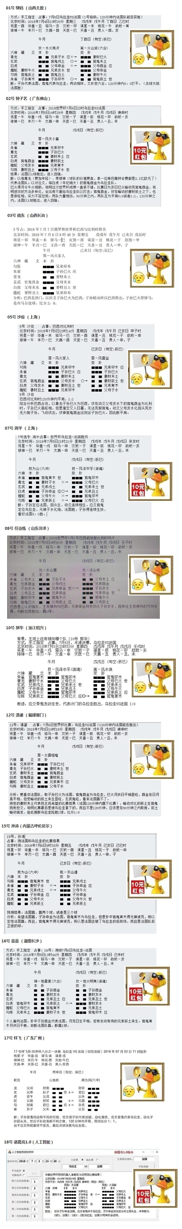 2023年华渔杯比赛结果出来了吗,华杯赛结果