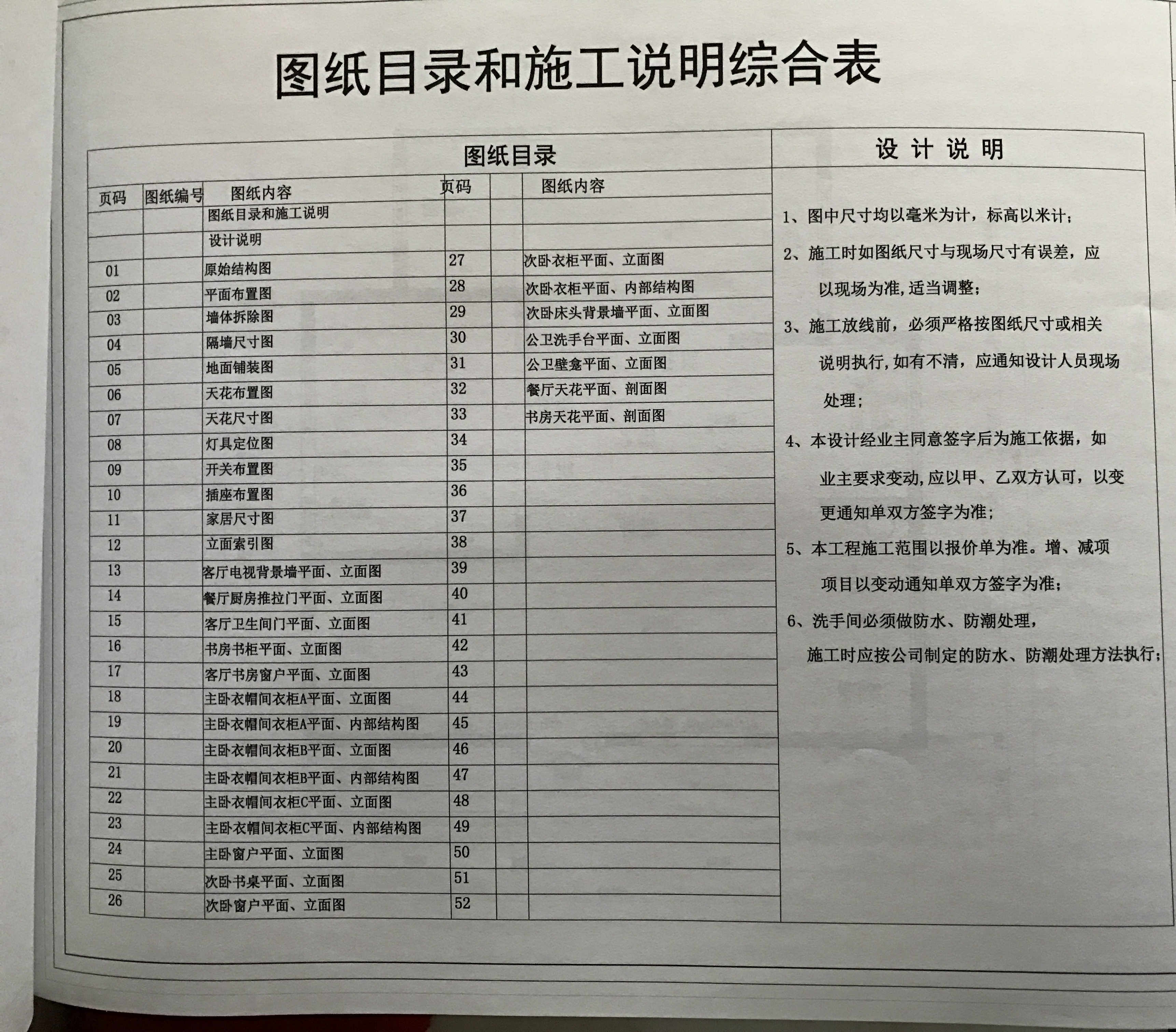 这样考察装修公司,让陷阱无处可藏!