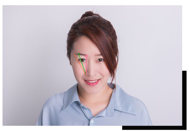 眉来运转图,眉来运转啥意思