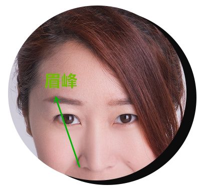 眉来运转图,眉来运转啥意思