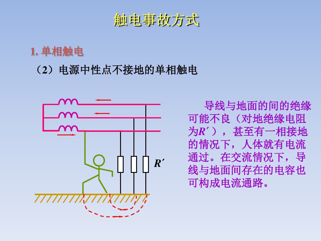 3种常见的触电方式以及4种防止触电的措施，老电工一步步教会你！