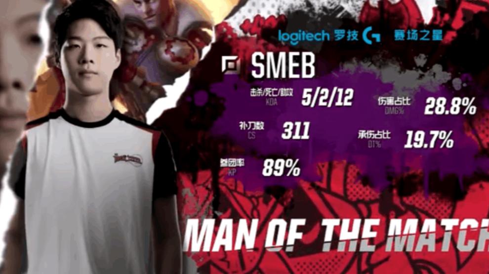 lol全球总决赛lck名单,洲际对抗赛lpl对阵lck结果