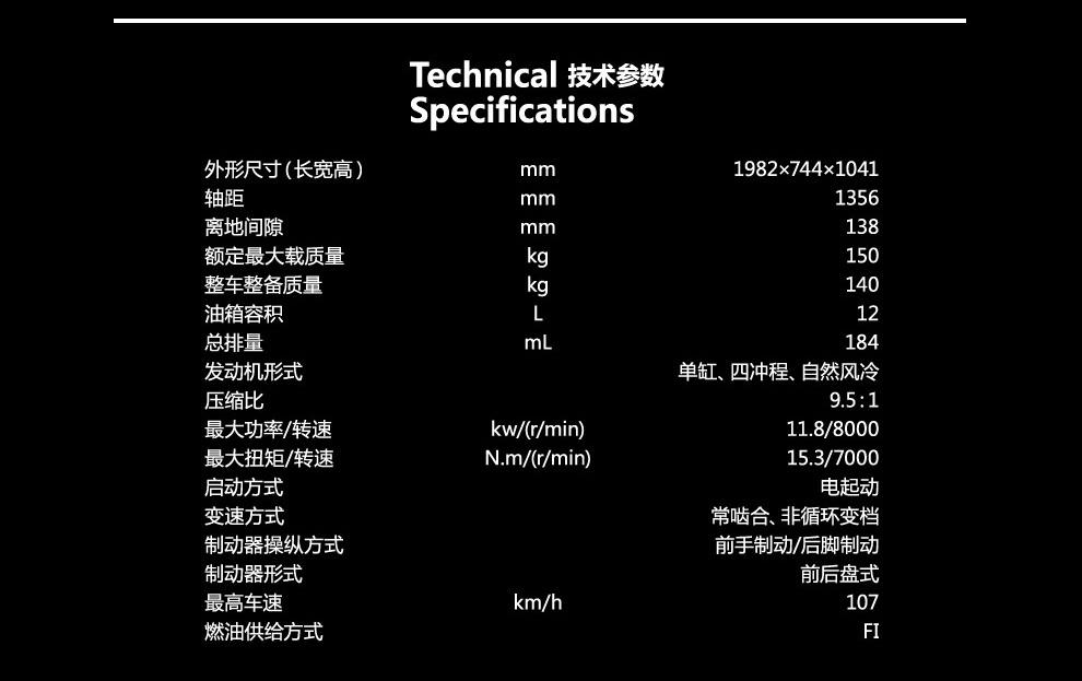 街车十大入门级4缸车型,4缸街车哪款性价比最高