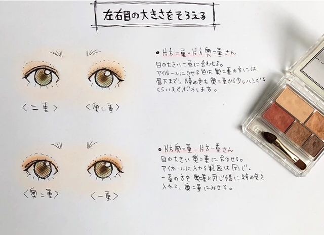 各种眼型眼影矫正,骨灰级眼影