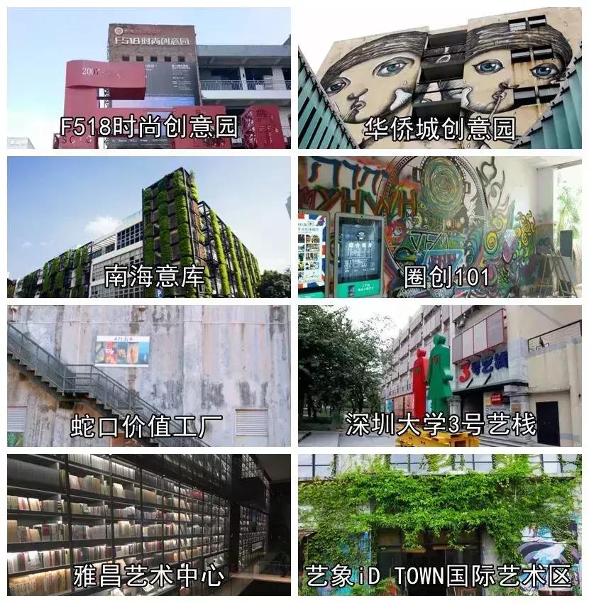 我叫深圳，这是我的个人简历，请查看！