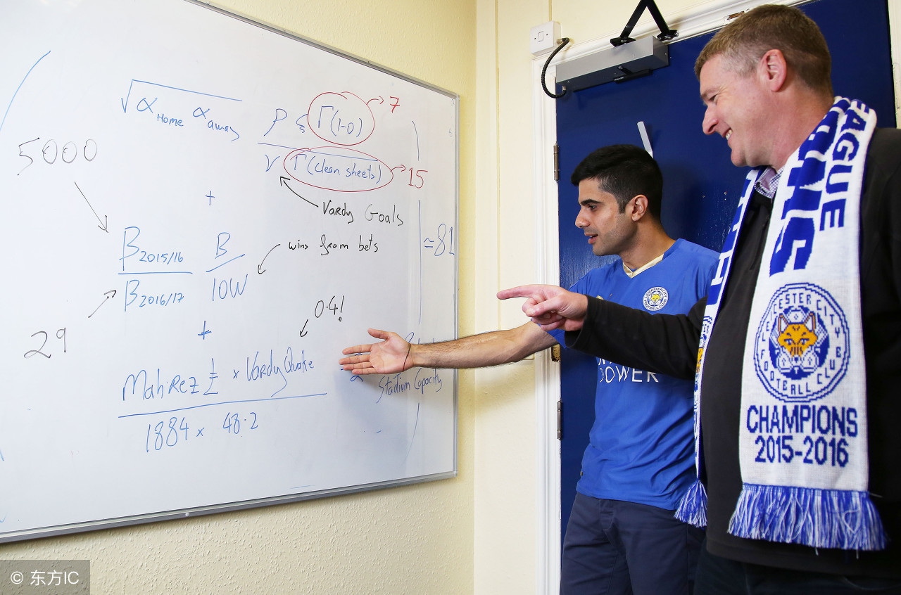 英国大学伦敦国王学院本科预科,英国本科预科雅思成绩要求