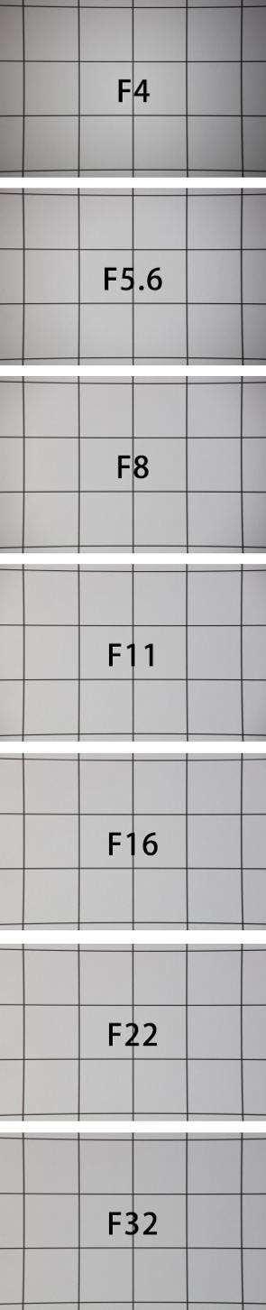 佳能ef70-200mmf2.8评测,佳能ef70-200mmf2.8测评