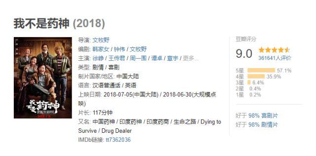 我真的不是药神,对于我不是药神的思考