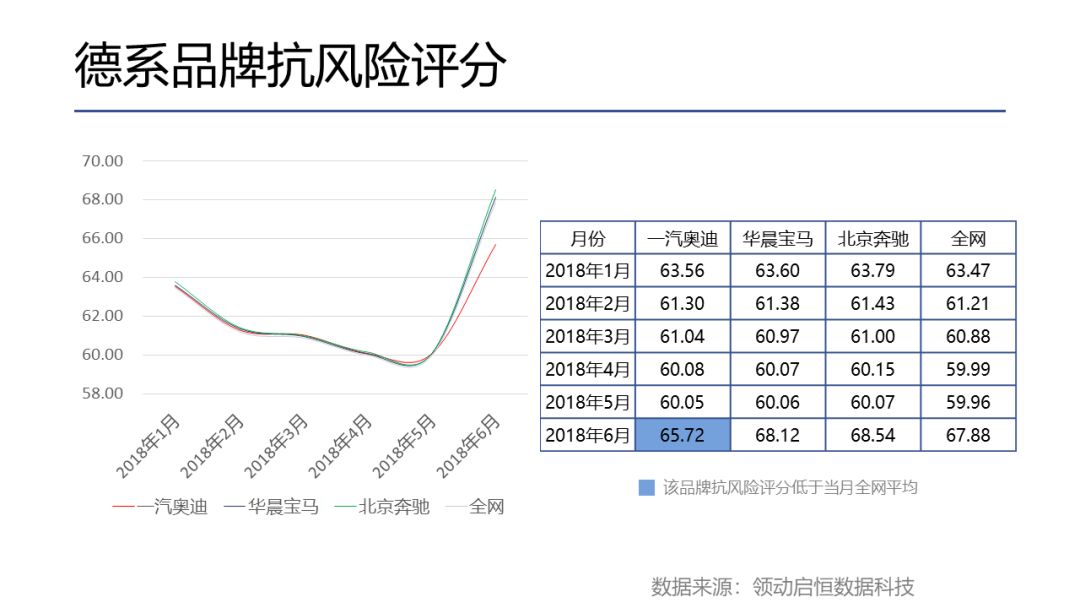 汽车品牌世界杯排名前十名,汽车品牌世界杯
