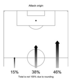 法国vs比利时前瞻,法国vs比利时前瞻阵容