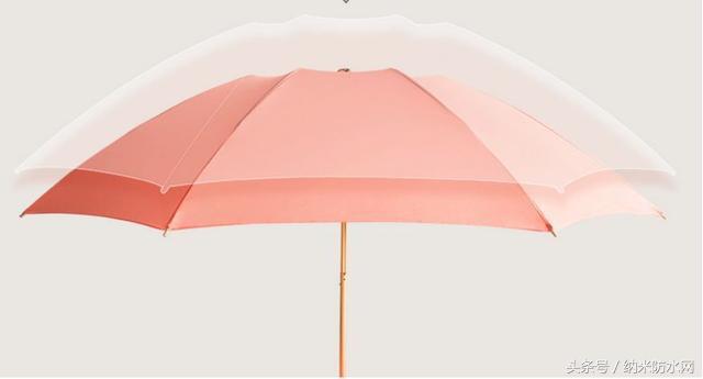 奇葩又实用的雨伞,雨天最适用的新型雨伞