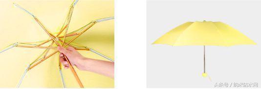奇葩又实用的雨伞,雨天最适用的新型雨伞