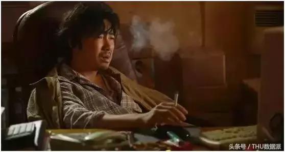 Python用5000+条数据为你分析《我不是药神》！（附代码）