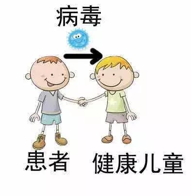 手足口病跟妈妈分离,手足口和疱疹性咽峡炎怎么区别