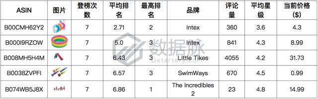 unoo卡牌,uno卡牌高质量