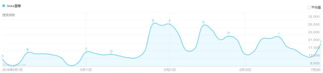 足球靠什么赚钱,足球生意项目