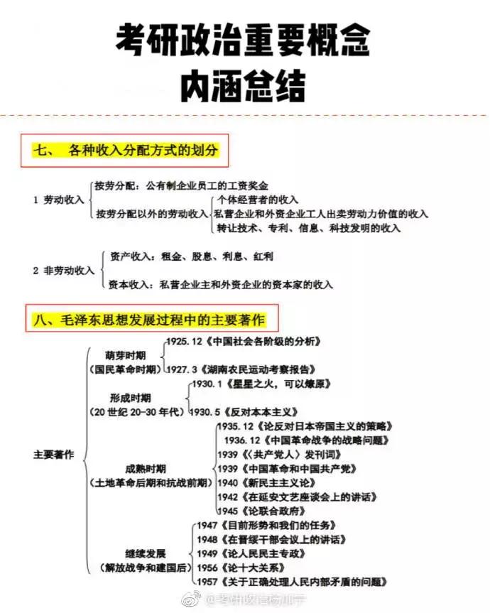 腿姐核心理论背诵，杨加宁政治重要概念内涵框以及张宇总结