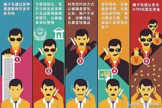 防范电信诈骗的怎么写意见,帅气警官教你预防电信诈骗