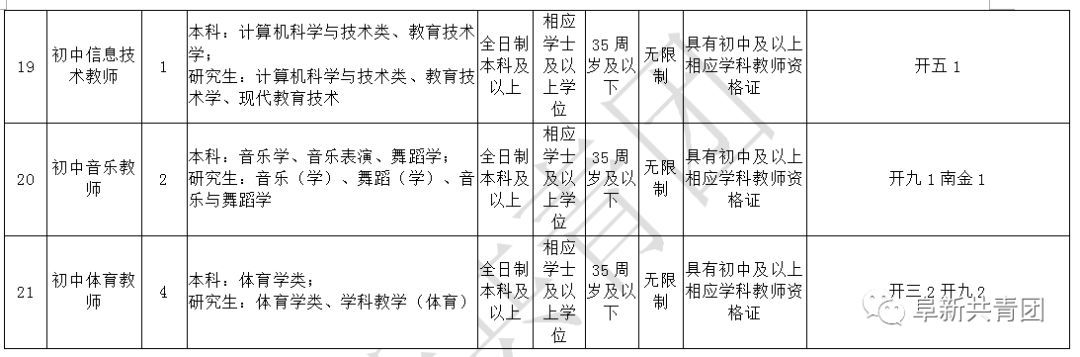 辽宁机关事业单位招录,辽宁事业单位2024岗位