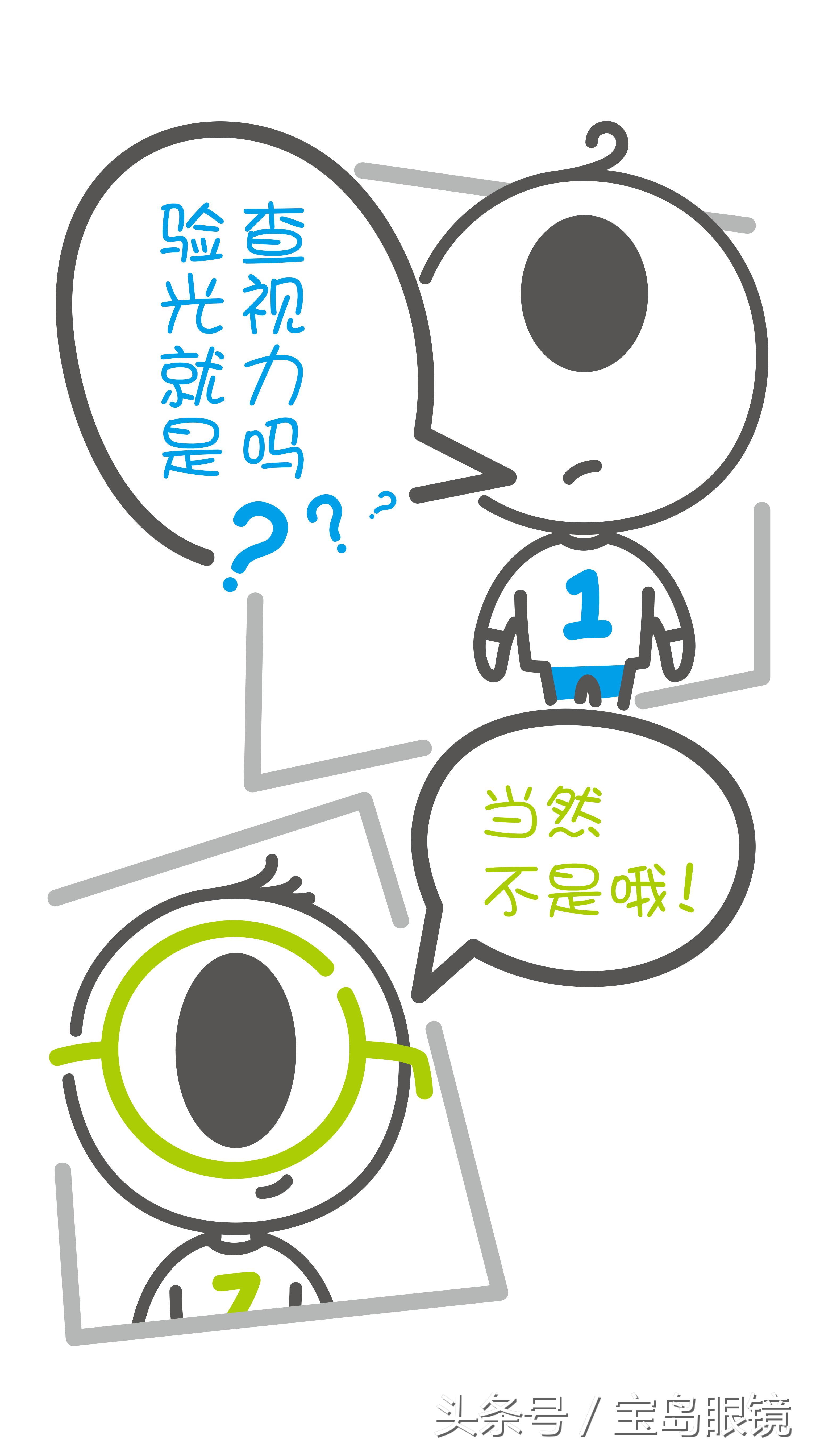 宝岛网红｜带你终极揭秘视觉动力1+7