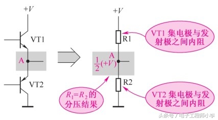 音频功率放大器电路原理图,音频功率放大器要哪些知识