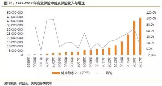 我不是药神格列卫现在多少钱,我不是药神赚了多少亿
