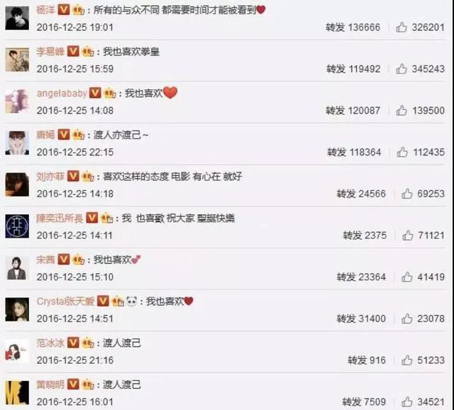 鑱屽満澶辫触鐨勭帇浼犲悰,鐜嬩紶鍚涚殑鑱屽満缁忓吀璇綍