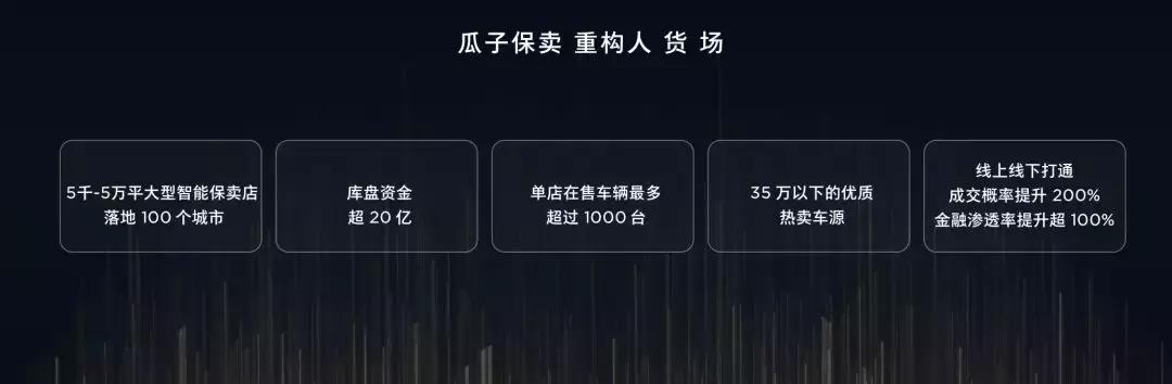 河北二手车靠谱不靠谱,二手车有第三方质保靠不靠谱