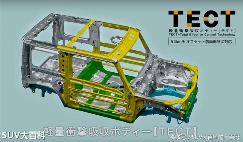 吉姆尼换代了吗,全新第四代吉姆尼外观硬朗颜值高