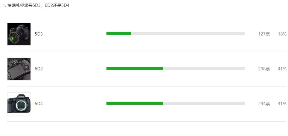 6d25d35d4区别,6d2和5d4价格对比