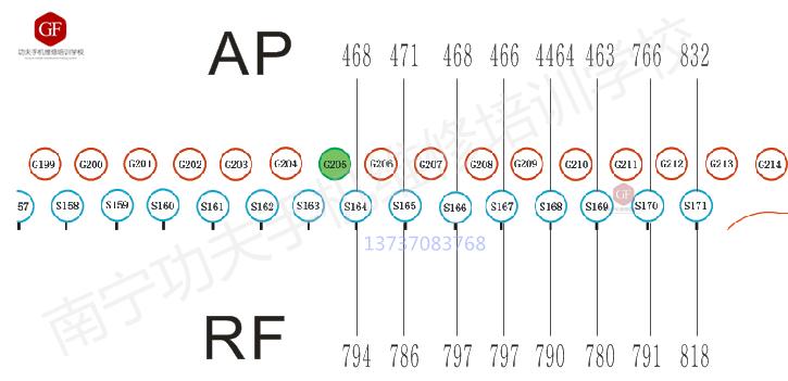 苹果x刷机80%报错53维修案例,iphonex刷机报错9修复价格