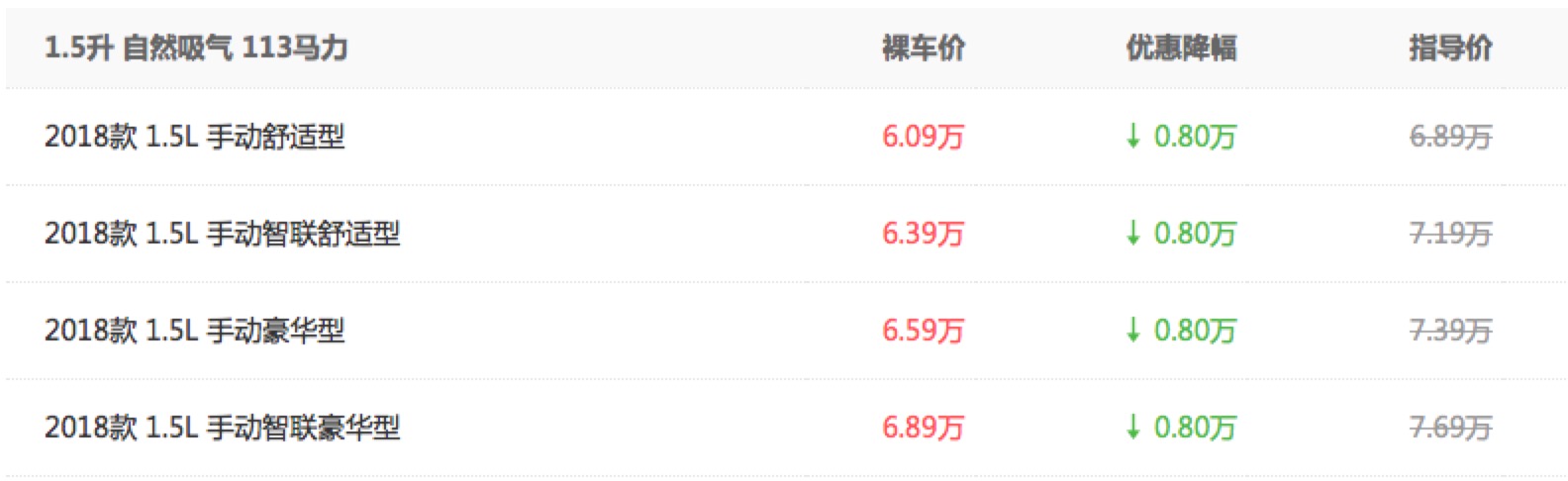 天津一汽好不好,天津一汽汽车质量怎么样