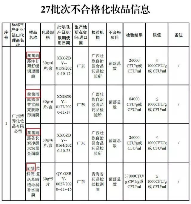 森田治疗最新消息,森田面膜最新事件