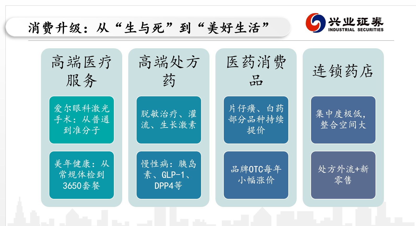 创新药是高科技吗,创新药板块目前能投吗