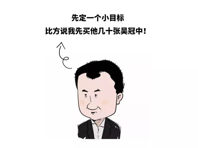 艺术品拍卖的四个要素,艺术品拍卖技巧和策略