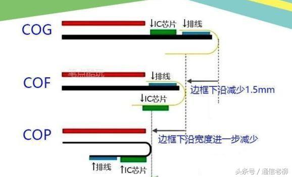 oppofindx2999现在值得买吗,现在还值不值得买oppofindx