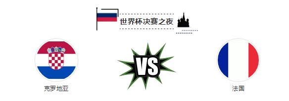 世界杯决赛赛前准备,世界杯决赛前热身