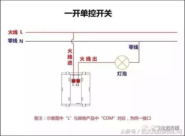 电工必备单控双控三控四控开关,三开一个双控2个单控接线图