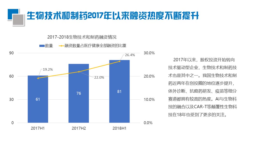 从我不是药神开始,从我不是药神看医药营销