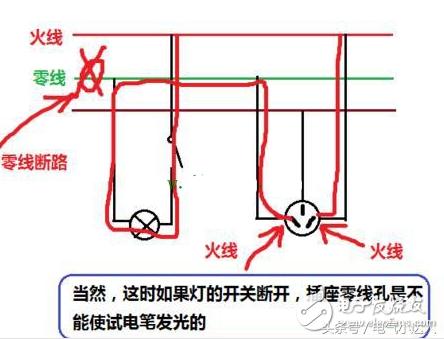 零线断路和开路是怎么造成的,怎样判断零线断路了