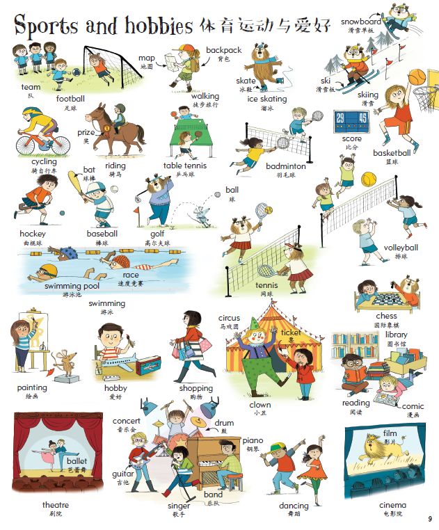 英语单词句型积累,英语单词短语积累本