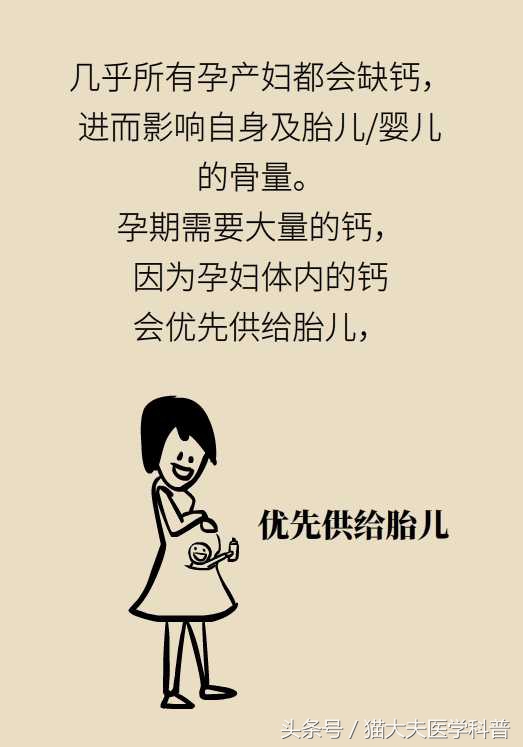 孩子也会“骨质疏松”？！趁着暑假快补补~