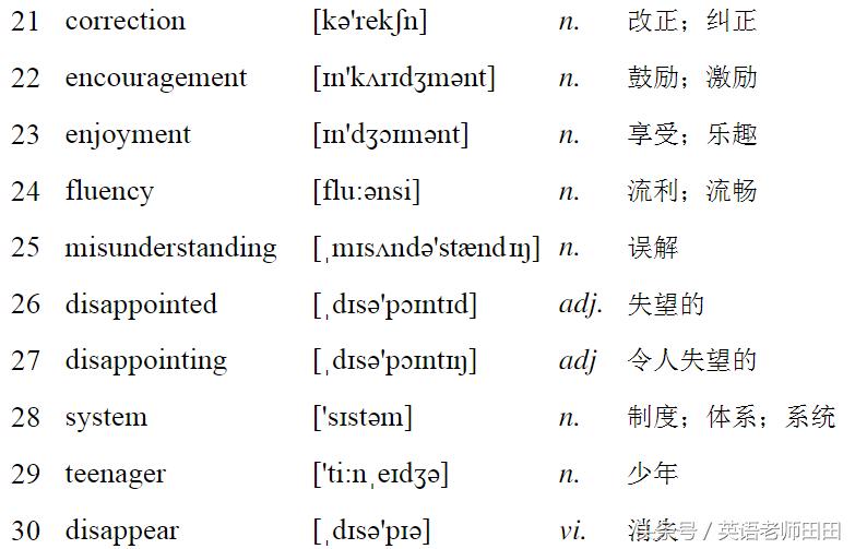 外研社英语高一必修一单词新教材,高一英语必修二单词表人教版