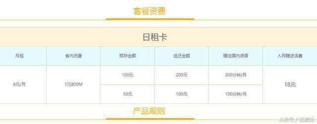 电信星卡大流量版1140g月租多少,电信巅峰卡月租29元100g全国流量