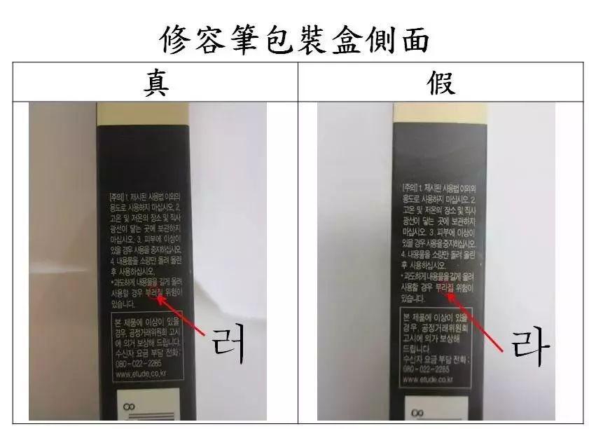 香港又查出20万“假货药”，杭州人千万不要去这些药房！