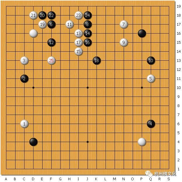 章浒：座子围棋的恢复、推广暨申报“非遗”的思考