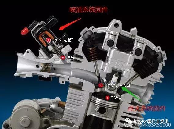 国4电喷摩托车十大注意事项,国4电喷摩托车几年审车