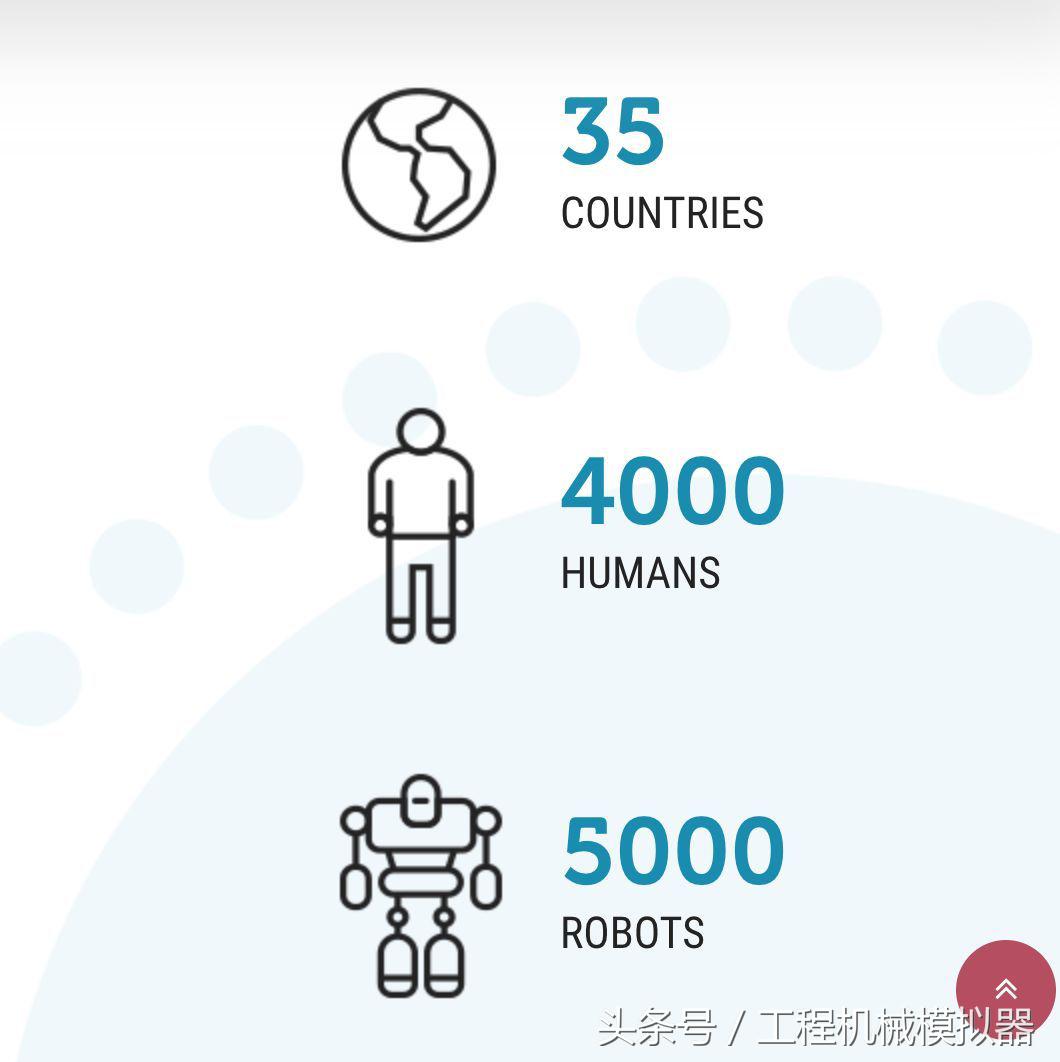 国足世界杯得冠是真的吗,国足夺冠是科幻片还是玄幻片