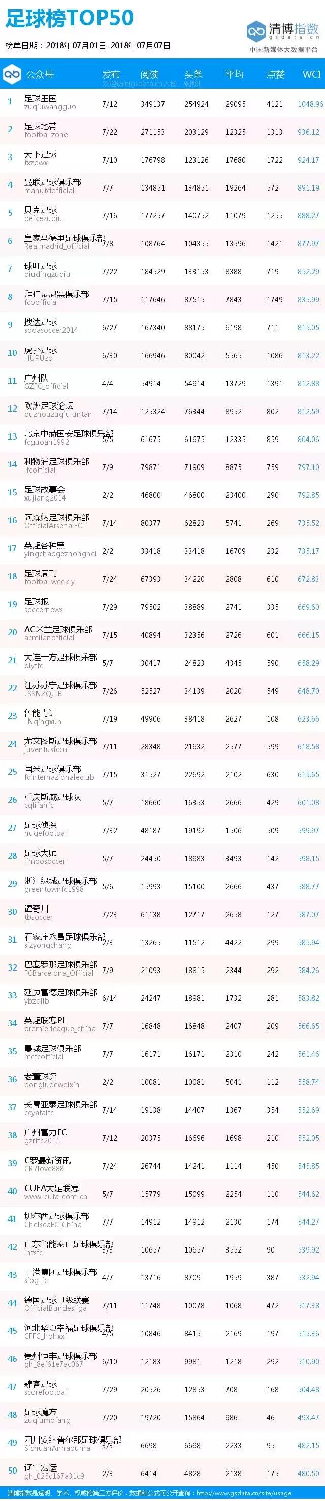 足球比赛结果法国西班牙,2018足球世界杯法国vs克罗地亚