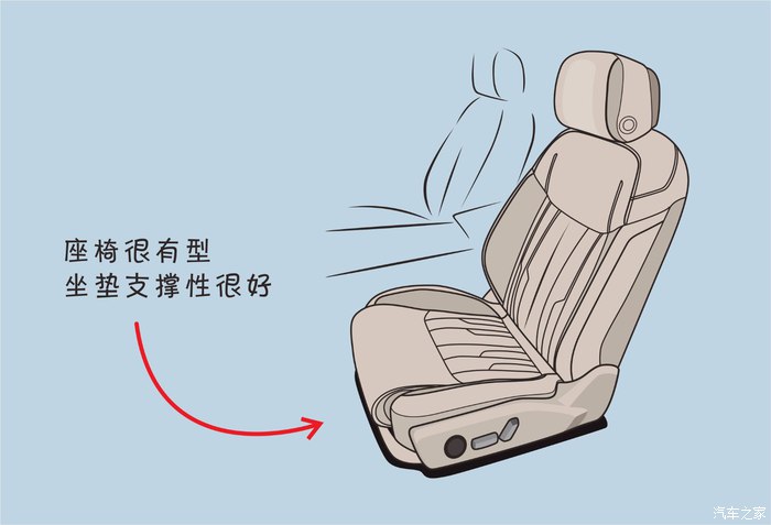 颜值与实力奥迪,颜值与实力完美融合